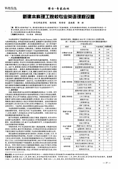 新建本科理工院校专业英语课程设置