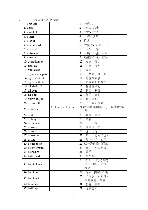 中考必背305个短语综述