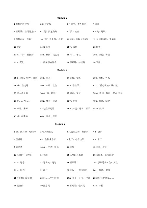 外研版高中英语必修五单词检测(汉译英)