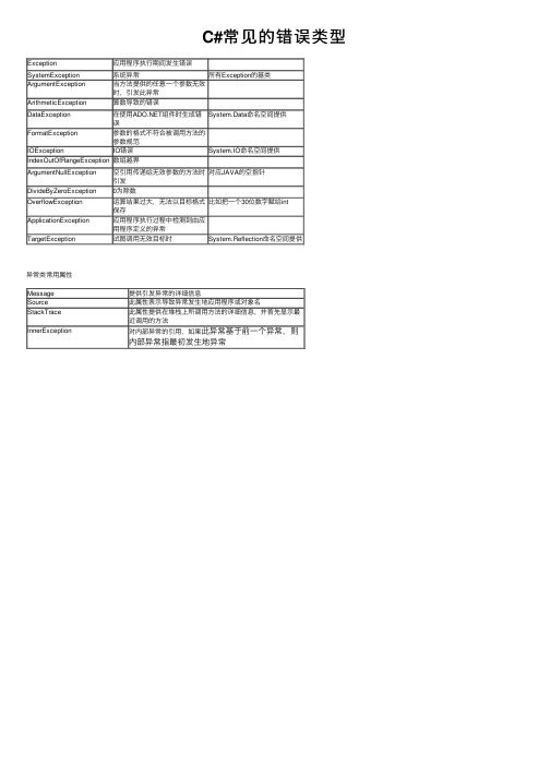 C#常见的错误类型