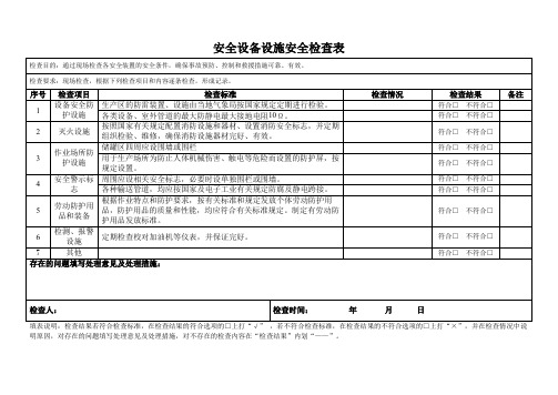 安全设备设施安全检查表