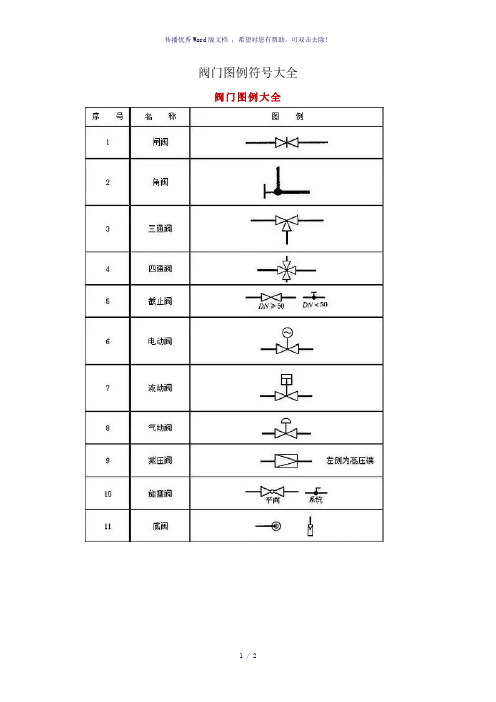 阀门图例符号大全