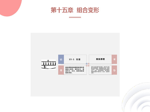 工程力学第15章组合变形