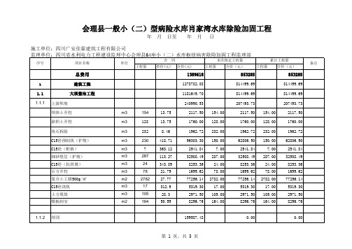 肖家湾水库工程明细表