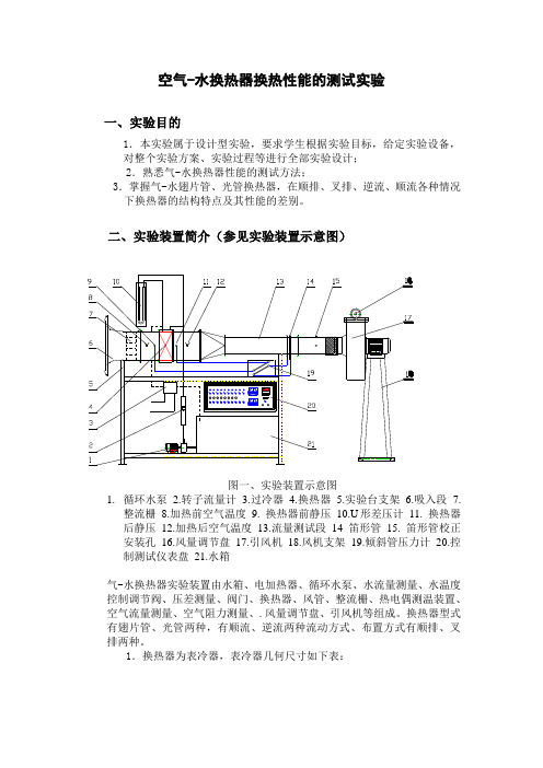 空气-水换热器换热性能的测试实验.