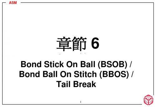 Eagle60 Chart-6 BSOB 参数设定说明