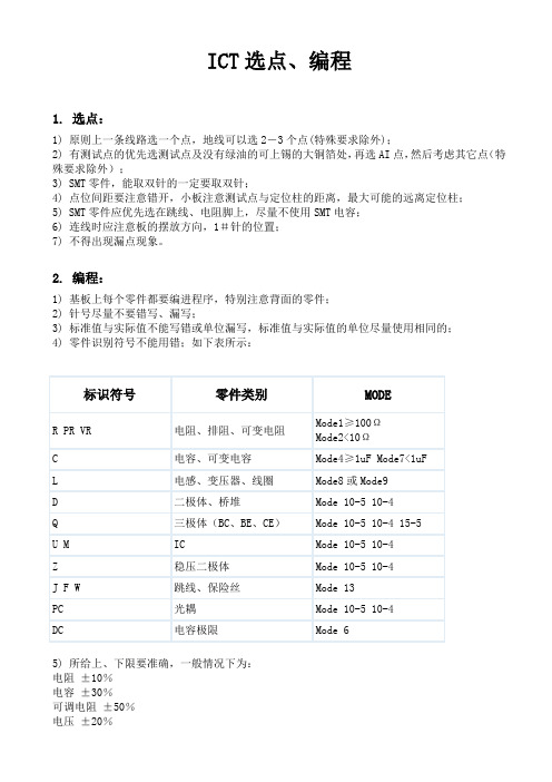 ICT选点规则