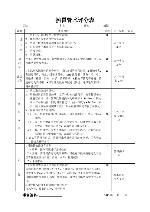 插胃管术评分标准