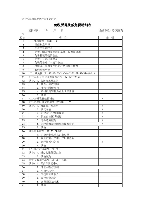 表格模板-企业所得税年度纳税申报表附表七 精品