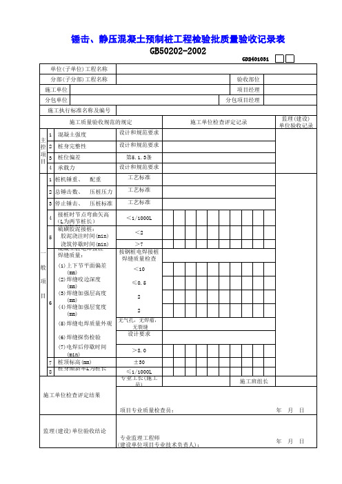 锤击、静压混凝土预制桩工程检验批质量验收记录表