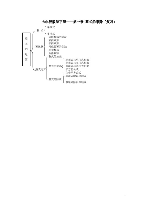 新版北师大版七年级数学下册单元测试题期末题大全带答案