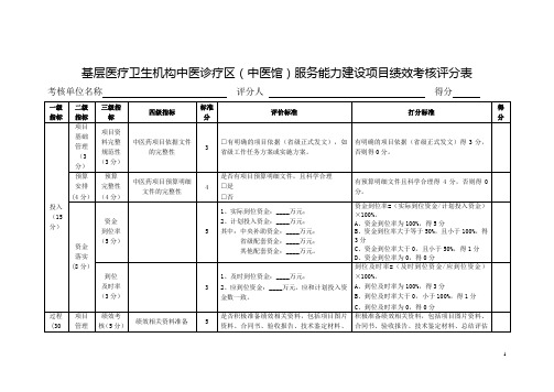 基层医疗卫生机构中医诊疗区(中医馆)服务能力建设项目绩效考核评分表式资料