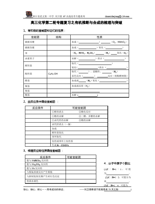 有机推断与合成的梳理与突破(精华)