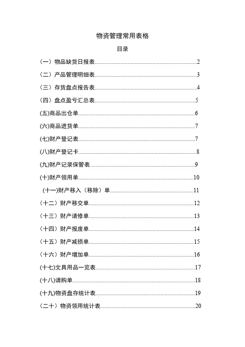 物资管理常用表格(完整版)