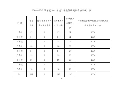 学生体质健康合格率统计表