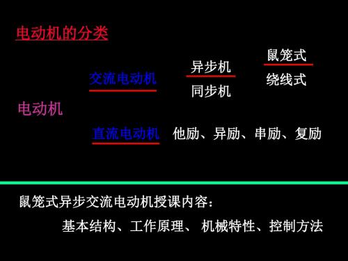 第五章 电动机共55页PPT资料