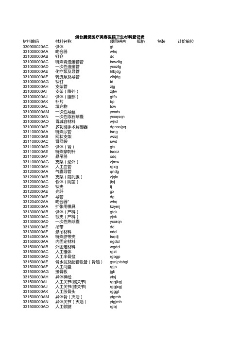 烟台鹏爱医疗美容医院卫生材料登记表