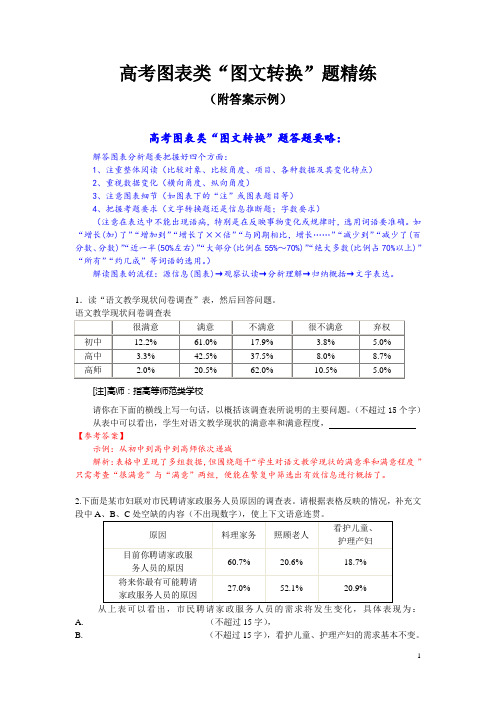 高考图表类“图文转换”题精练(附答案示例)