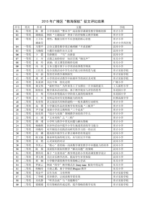 征文评比结果_20157811915