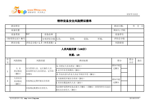 锅炉特种设备安全风险辨识清单