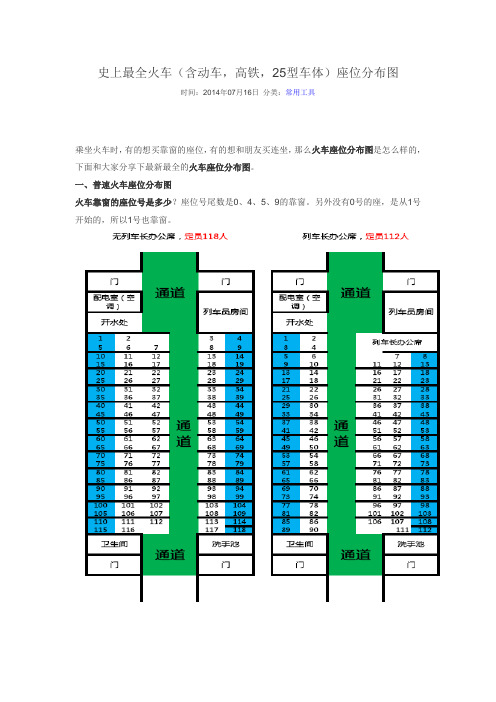 史上最全火车(含动车-高铁-25型车体)座位分布图