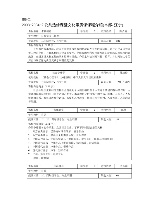 公共选修课暨文化素质课课程介绍(本部