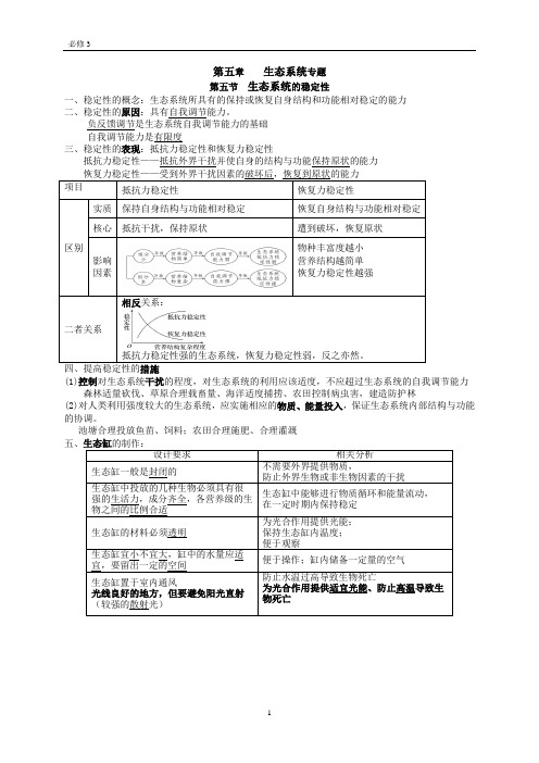 高中生物必修三 生态系统的稳定性和生态环境的保护读书笔记