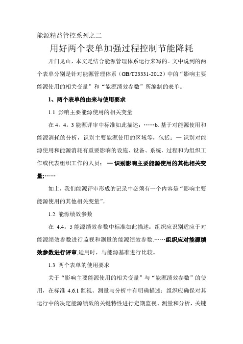 影响主要能源使用的相关变量与能源绩效参数