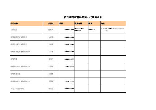 杭州装饰材料经销商