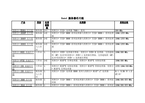 intel 服务器芯片组