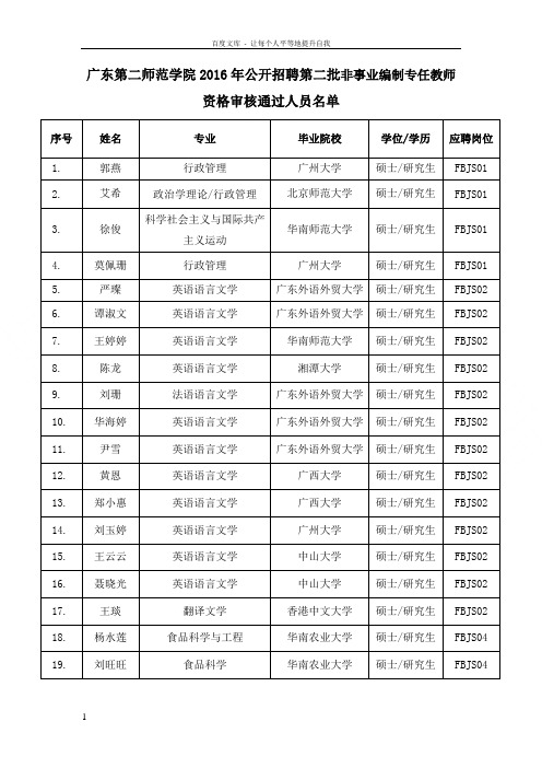 广东第二师范学院2016年公开招聘第二批非事业编制专任教师