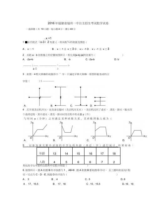 2016年福建省福州一中自主招生考试数学试卷(20200707041307)