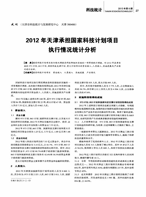 2012年天津承担国家科技计划项目执行情况统计分析