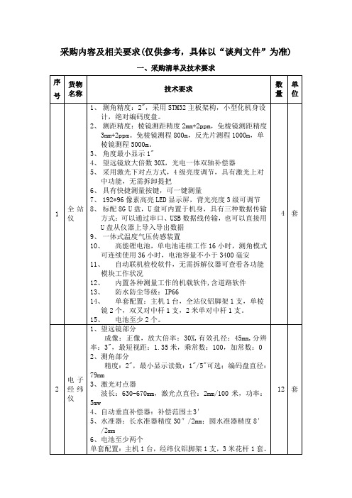 采购内容及相关要求(仅供参考,具体以谈判文件为准)