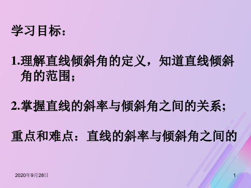 2018年高中数学第2章平面解析几何初步2.1.1直线的斜率课件2苏教版PPT课件