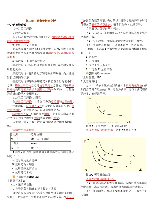 中级经济师_经济基础知识_学习讲义