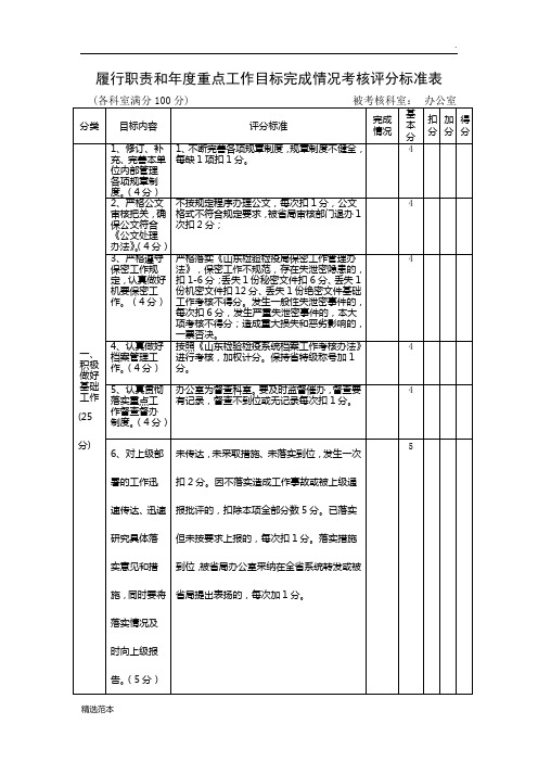 履行职责和年度重点工作目标完成情况考核评分标准表最新版本