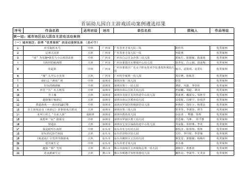 首届幼儿园自主游戏活动案例遴选结果(广东省)