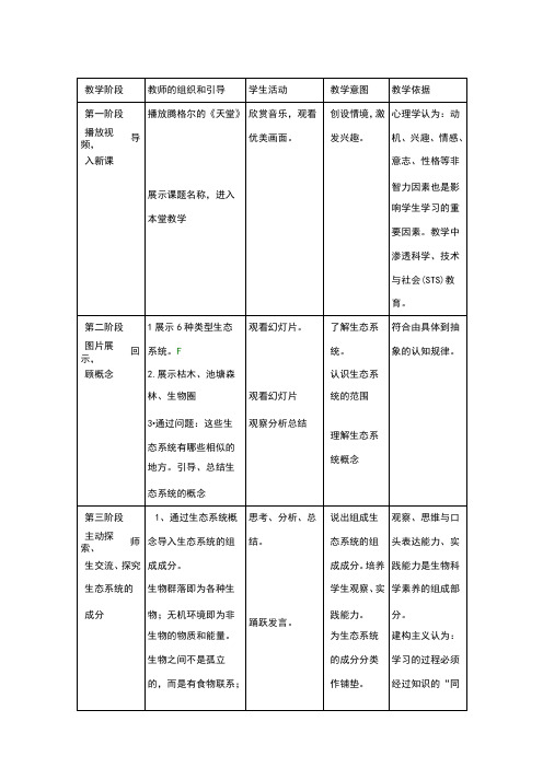 生态系统的结构 教学设计