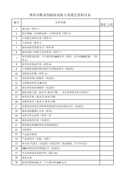 体外诊断试剂临床试验立项递交资料目录