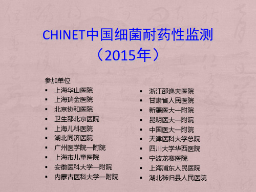 CHINET2015