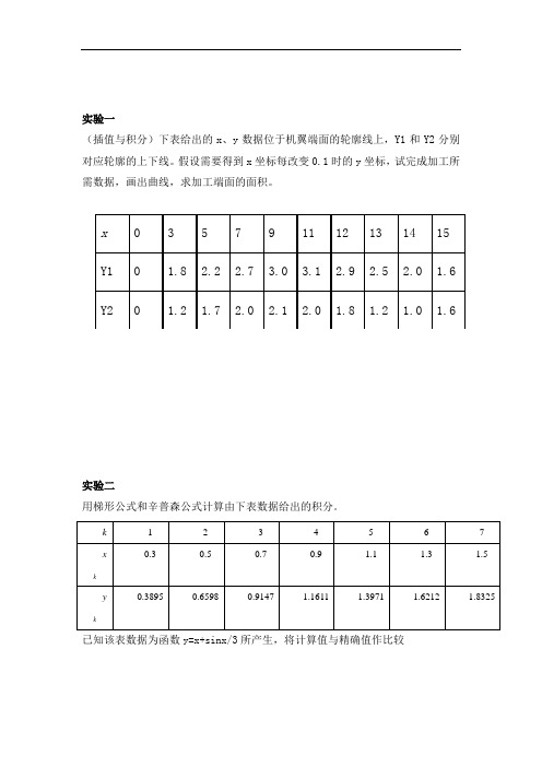 2020数学实验任务书