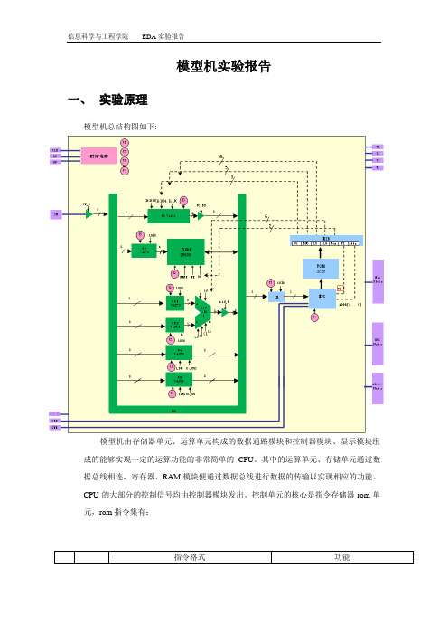 模型机报告_