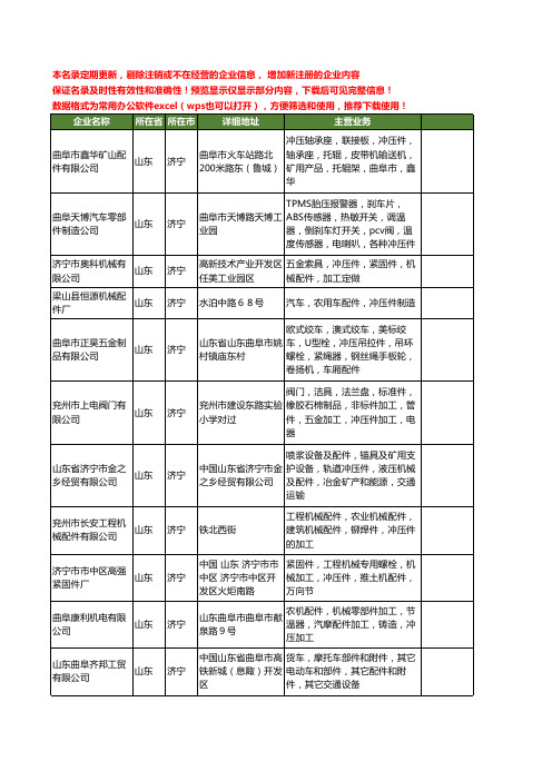 新版山东省济宁冲压配件工商企业公司商家名录名单联系方式大全33家