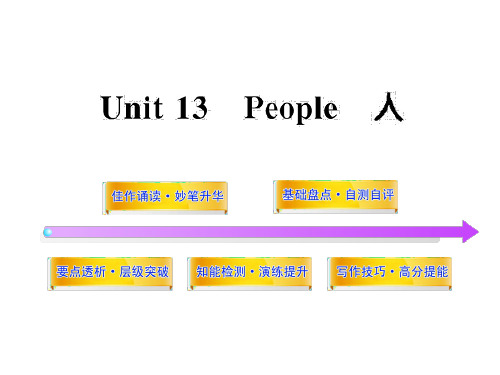 2012版高中英语全程复习方略配套课件：Unit13《People》(北师大版必修5)