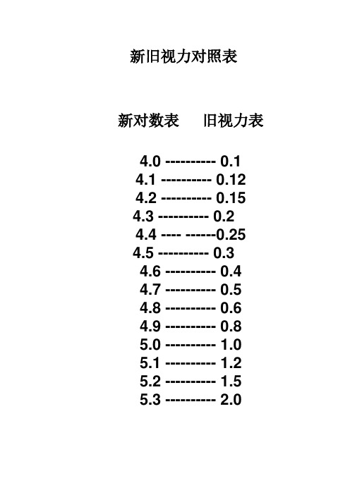 新旧视力对照表