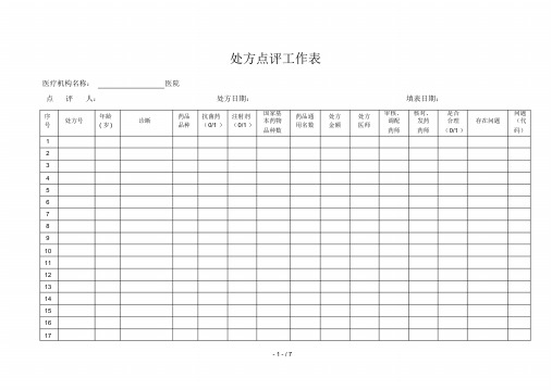 处方点评工作表(完整新版)