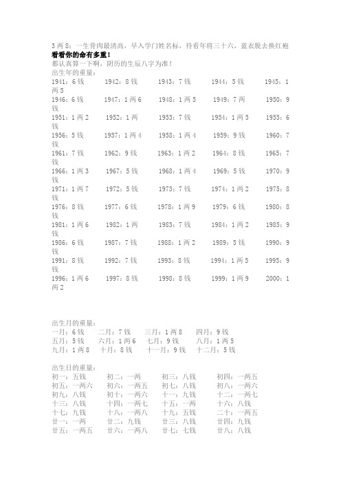 看看你的命有多重