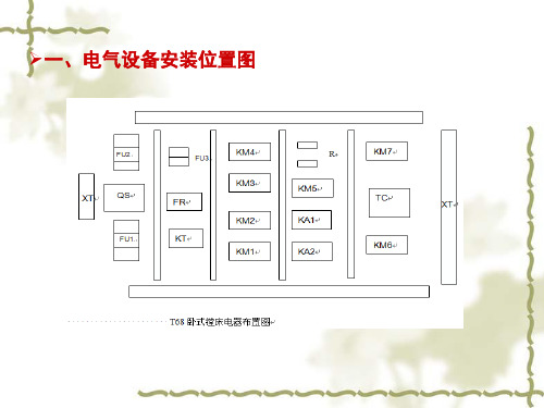 T68型镗床的电气设备安装位置图与接线图