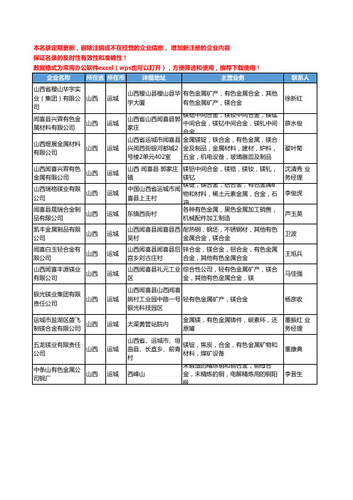 2020新版山西省运城有色金属合金工商企业公司名录名单黄页大全13家